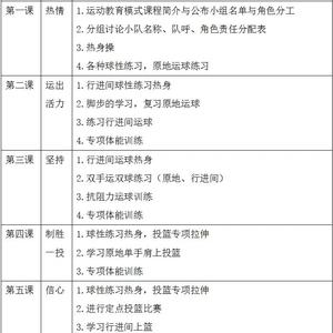 寒假篮球10天训练计划小班