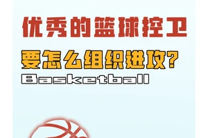  为什么控卫需要加强体能训练：提升赛场表现的关键