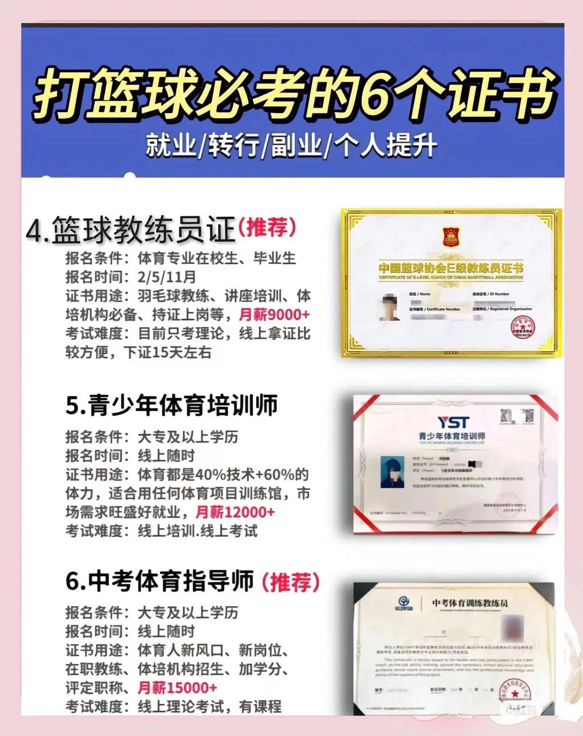 如何借助智能健康工具提高篮球技能和表现_2